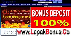 BeringinBola – Bonus Deposit 100% Slots Game Buat Member Baru