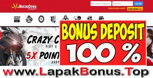 MACAUDEWA – WELCOME BONUS DEPOSIT 100% SLOT GAMES MEMBER BARU